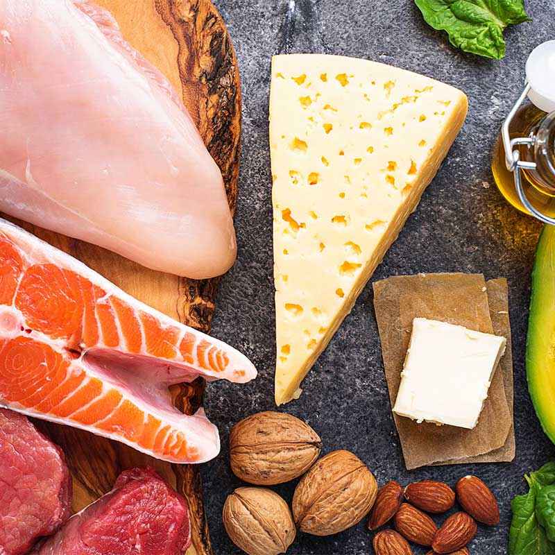 Your ,[object Object], Lifestyle | NewImage Keto