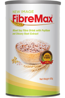 FibreMax™